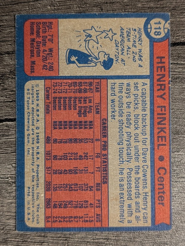 1974-75 Topps #118 Henry Finkel (EX)
