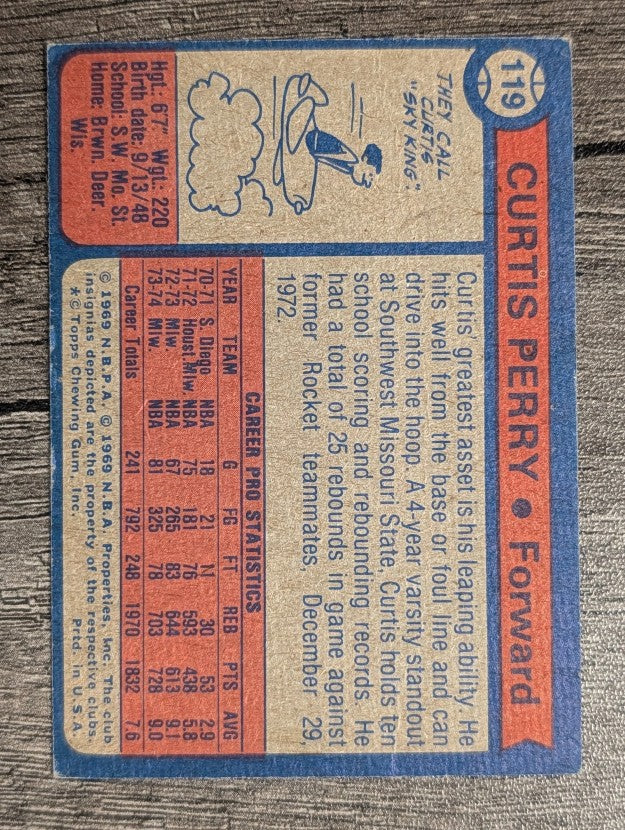 1974-75 Topps #119 Curtis Perry (VG)
