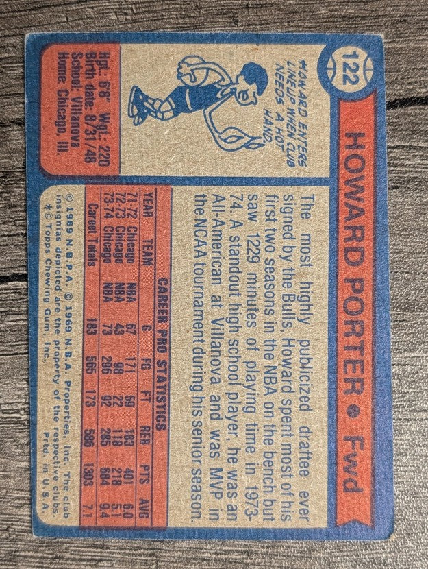 1974-75 Topps #122 Howard Porter (VG)
