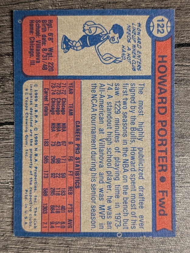 1974-75 Topps #122 Howard Porter (EXMT)