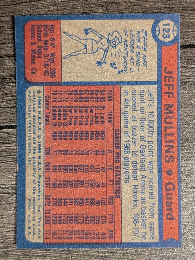 1974-75 Topps #123 Jeff Mullins (EX)