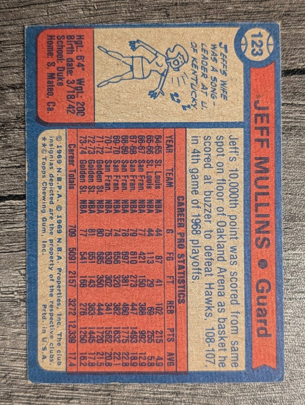 1974-75 Topps #123 Jeff Mullins (EX)