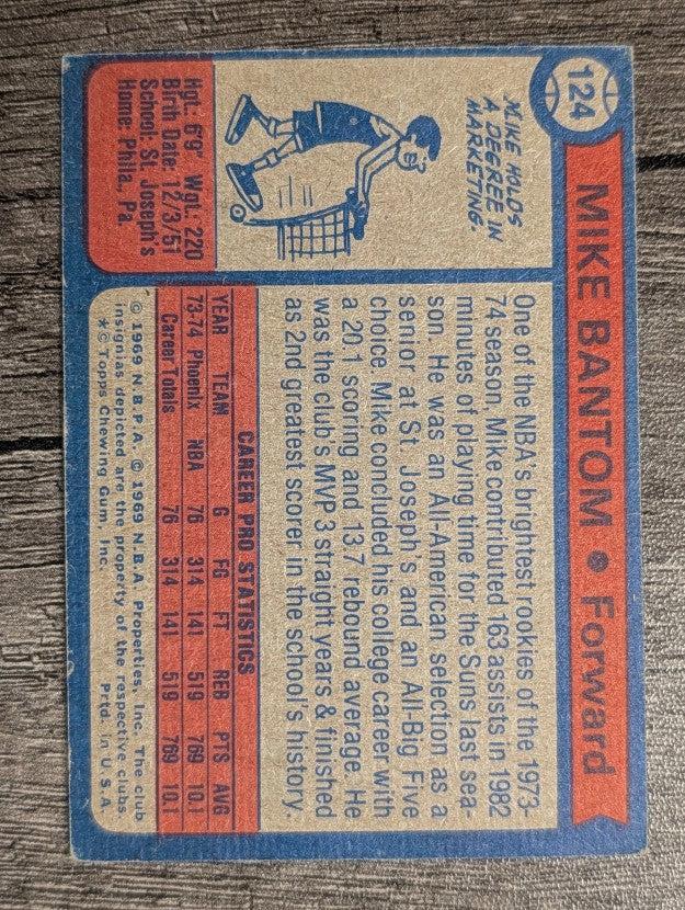 1974-75 Topps #124 Mike Bantom RC (EX)