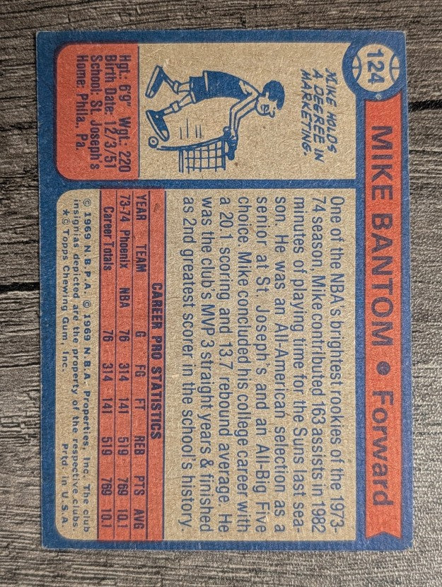 1974-75 Topps #124 Mike Bantom RC (VG)