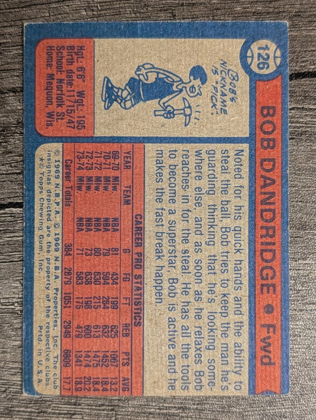 1974-75 Topps #126 Bob Dandridge (VG)
