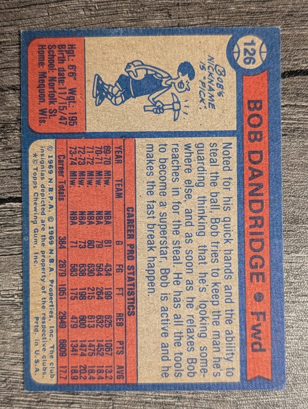 1974-75 Topps #126 Bob Dandridge (EXMT)