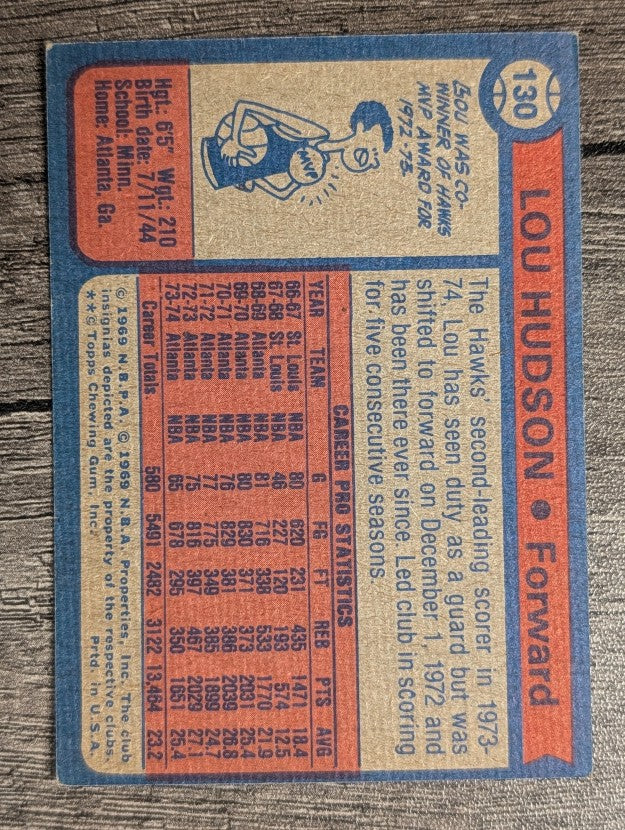 1974-75 Topps #130 Lou Hudson (EX)