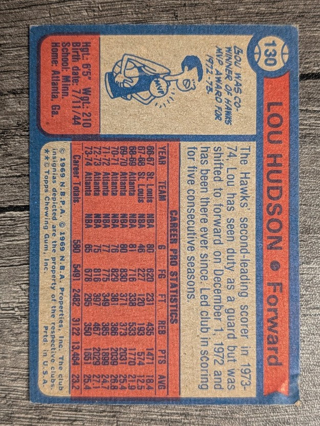 1974-75 Topps #130 Lou Hudson (VGEX)