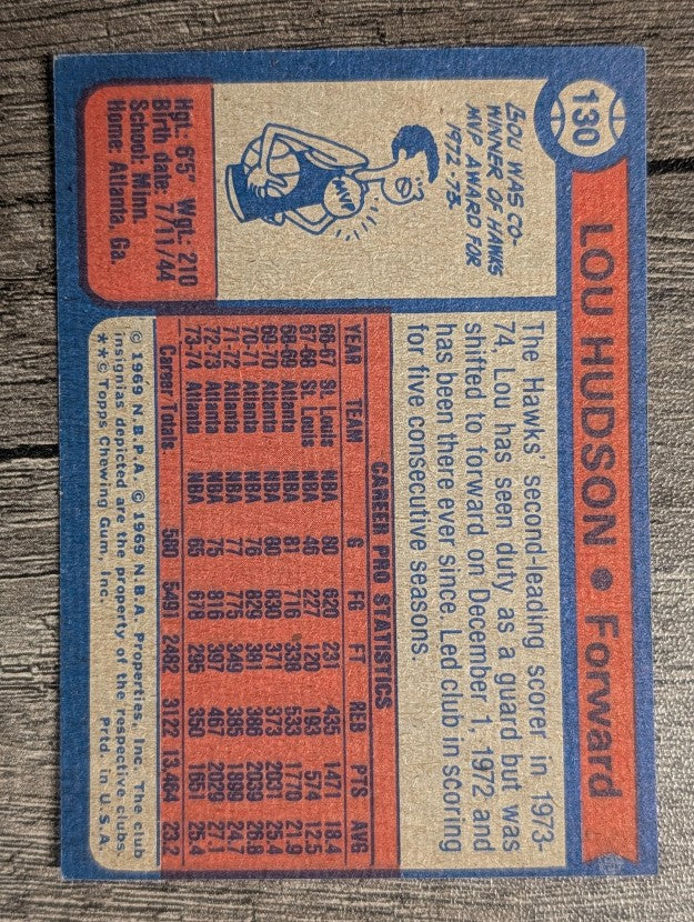 1974-75 Topps #130 Lou Hudson (EX)