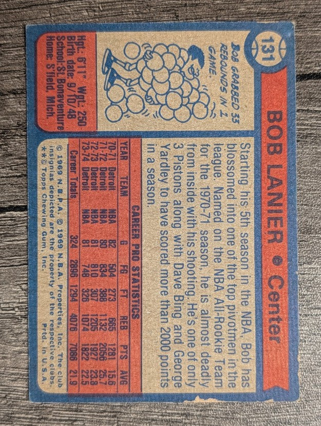 1974-75 Topps #131 Bob Lanier (VGEX)
