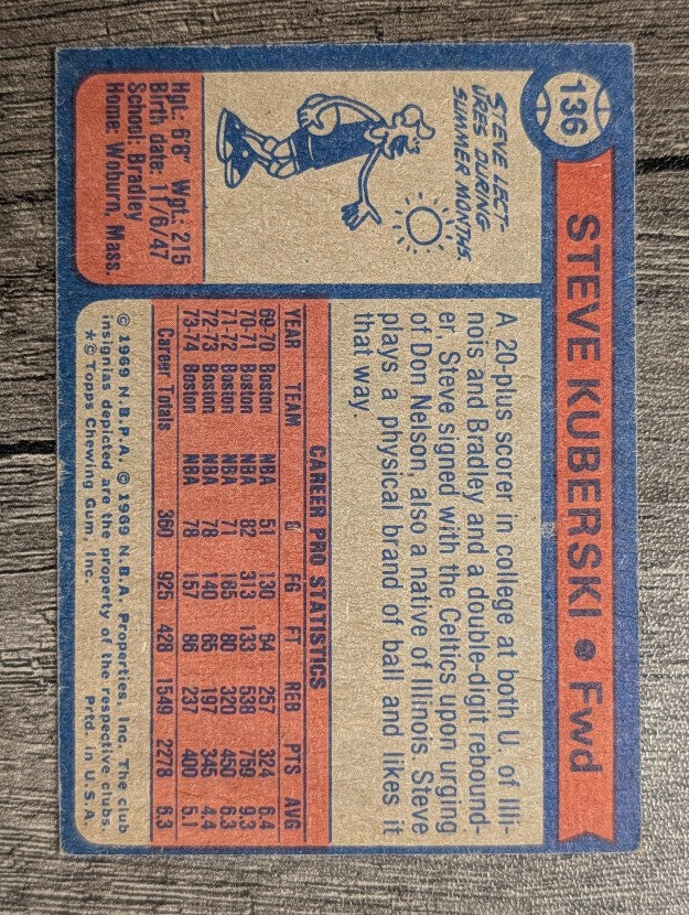 1974-75 Topps #136 Steve Kuberski (EXMT)
