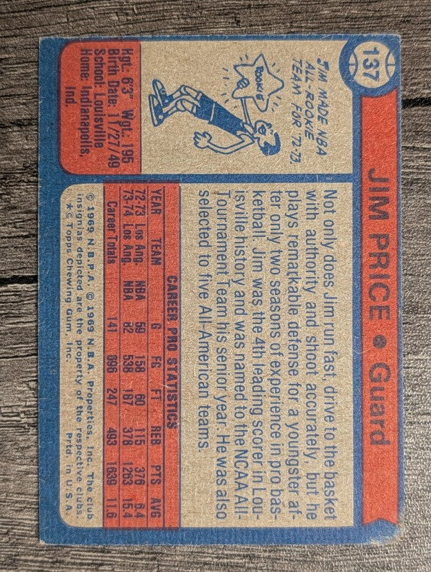 1974-75 Topps #137 Jim Price (VG)