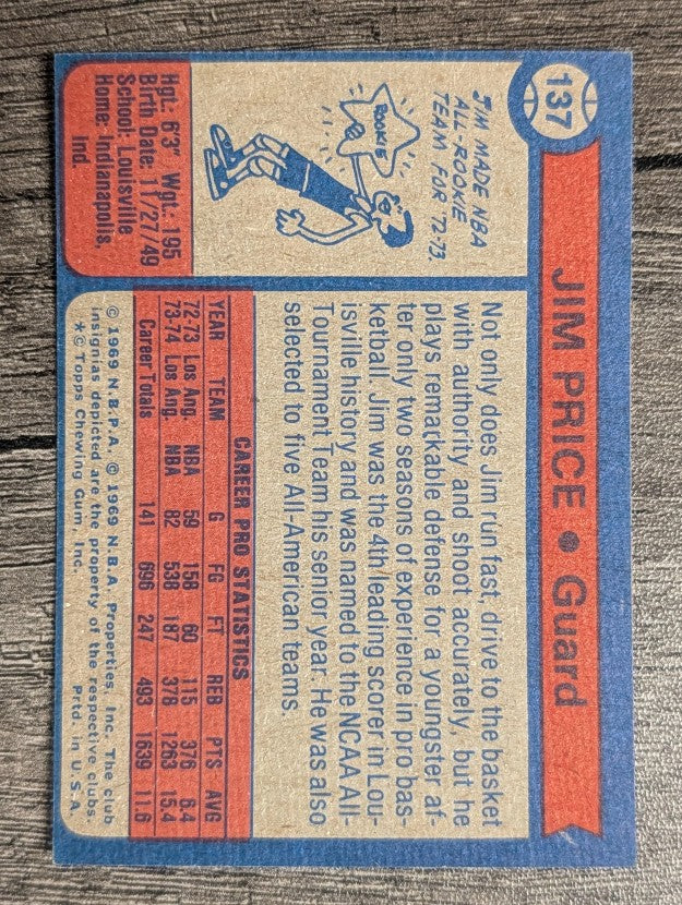 1974-75 Topps #137 Jim Price (EXMT)