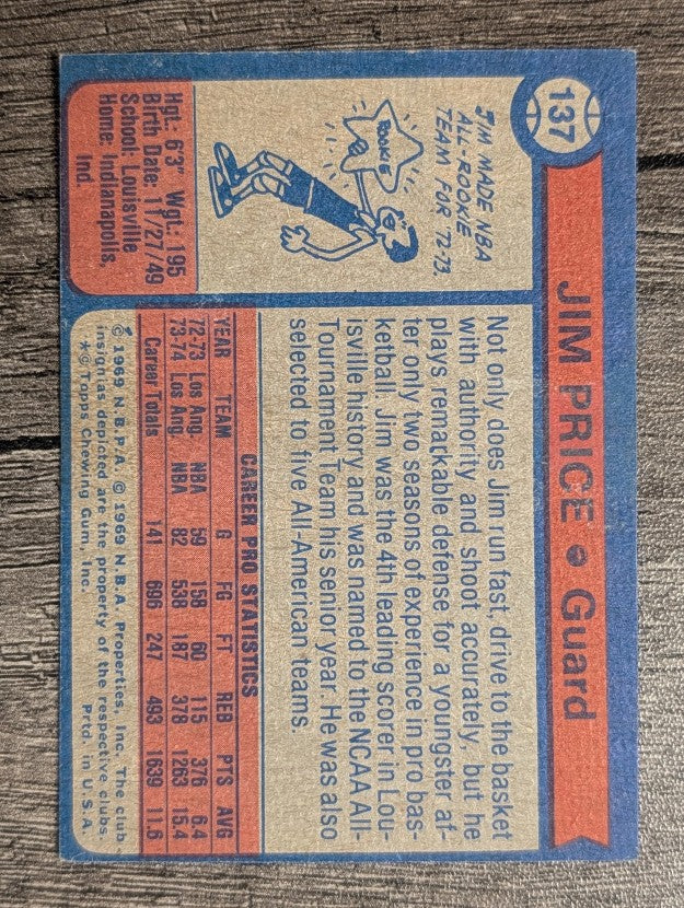 1974-75 Topps #137 Jim Price (EX)