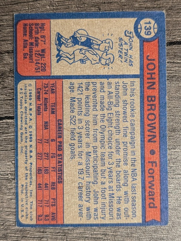 1974-75 Topps #139 John Brown (EX)