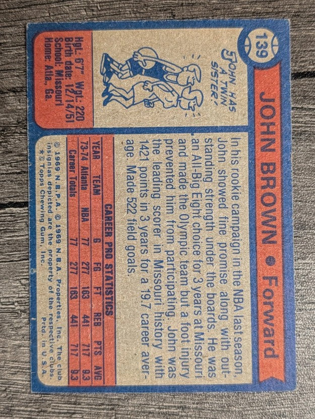 1974-75 Topps #139 John Brown (EXMT)