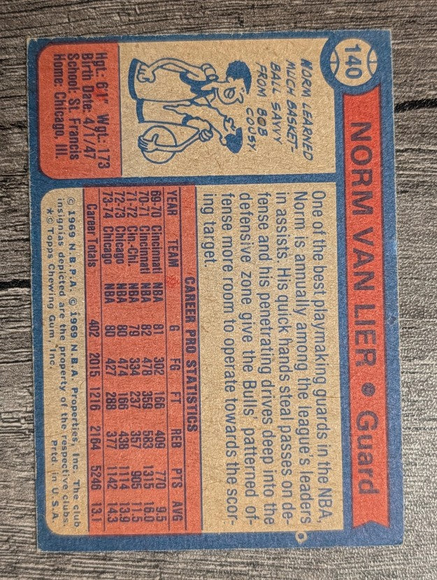 1974-75 Topps #140 Norm Van Lier AS2 (EX)