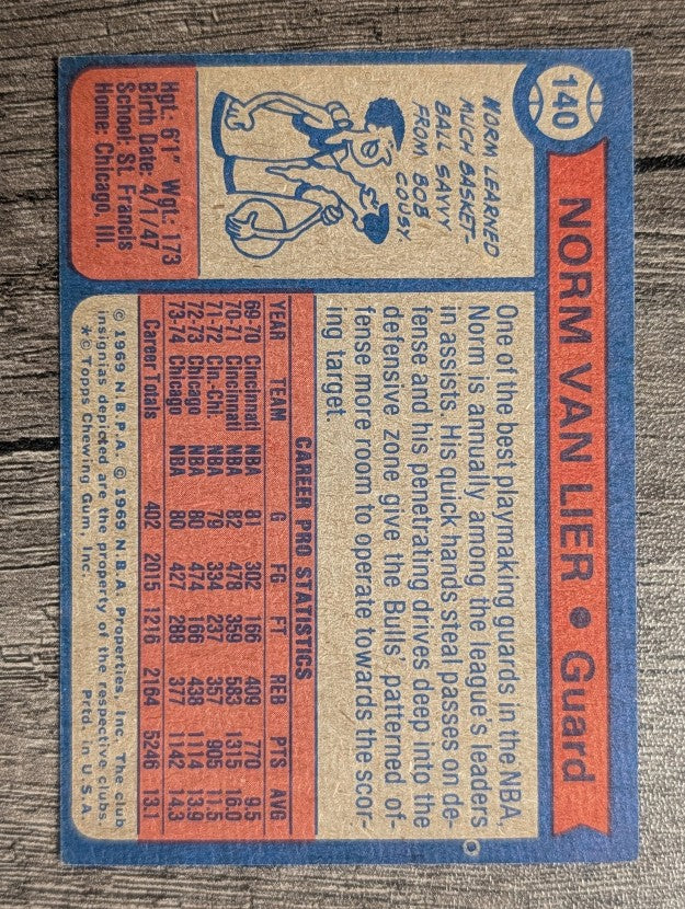 1974-75 Topps #140 Norm Van Lier AS2 (EXMT)