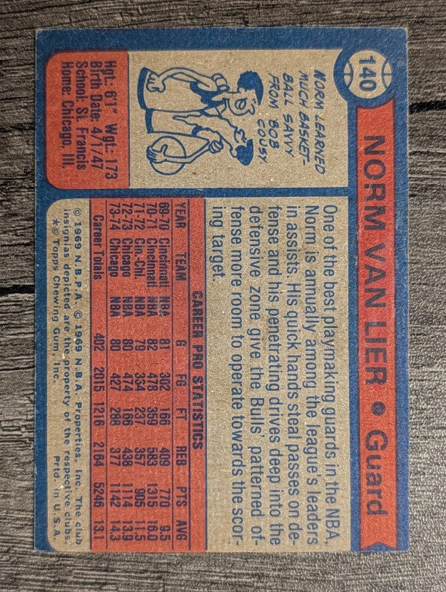 1974-75 Topps #140 Norm Van Lier AS2 (EX)