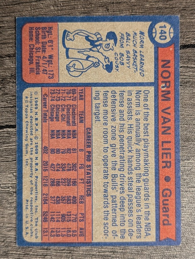 1974-75 Topps #140 Norm Van Lier AS2 (EX)