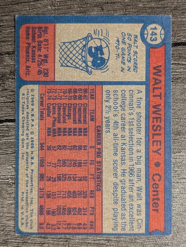 1974-75 Topps #143 Walt Wesley (VGEX)