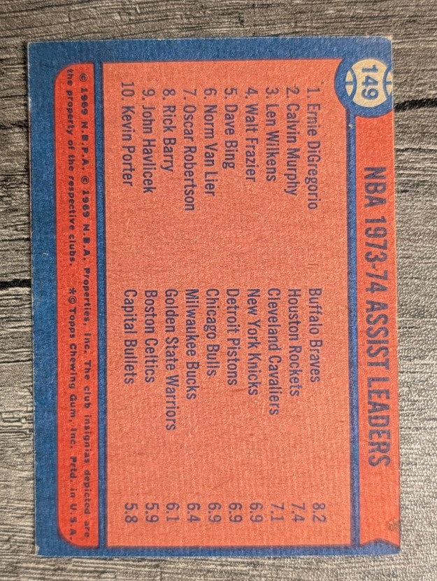 1974-75 Topps #149 Ernie DiGregorio/Calvin Murphy/Len Wilkens LL (VGEX)