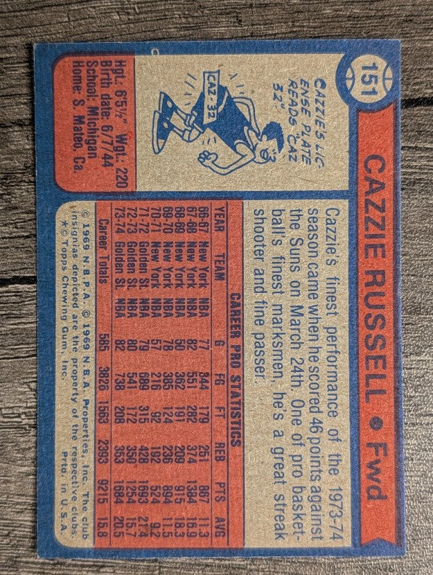 1974-75 Topps #151 Cazzie Russell (EXMT)