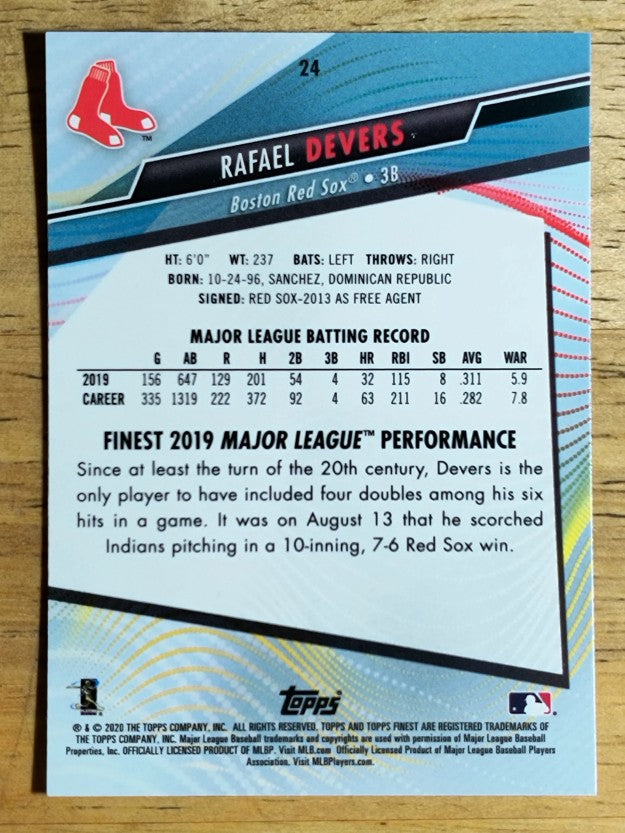 2020 Finest #24 Rafael Devers