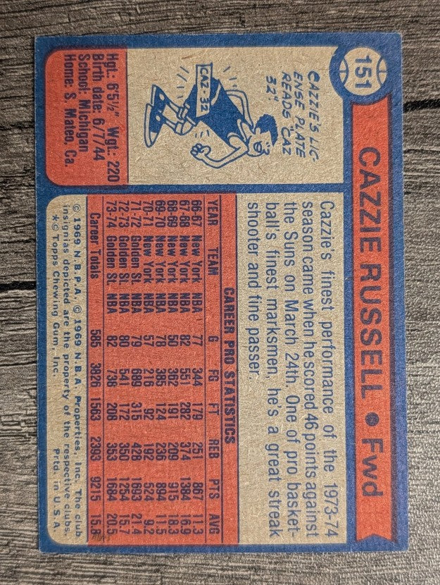 1974-75 Topps #151 Cazzie Russell (EX)