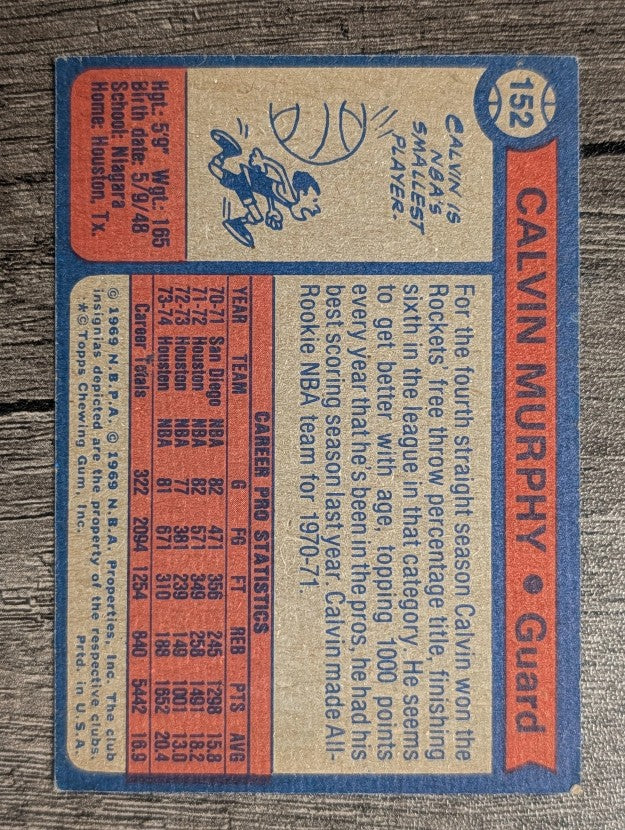 1974-75 Topps #152 Calvin Murphy (EX)
