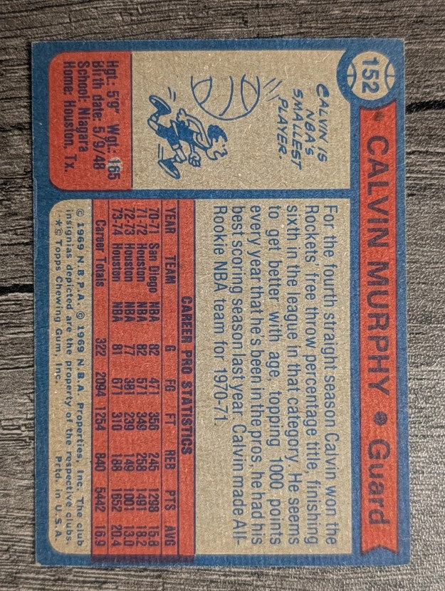 1974-75 Topps #152 Calvin Murphy (EX)