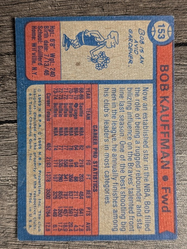 1974-75 Topps #153 Bob Kauffman (EX)