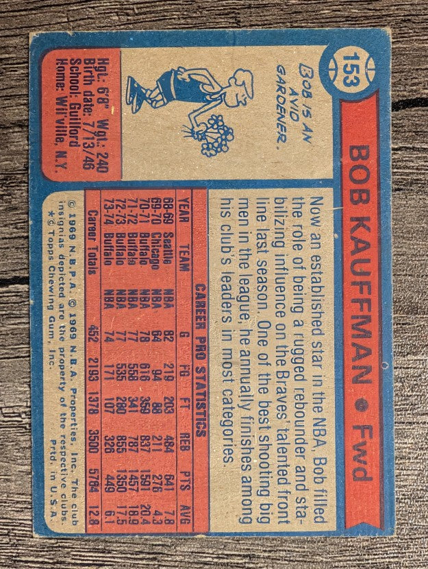 1974-75 Topps #153 Bob Kauffman (GOOD)