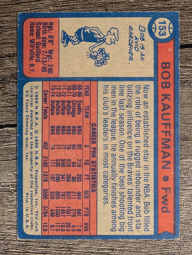 1974-75 Topps #153 Bob Kauffman (VG)
