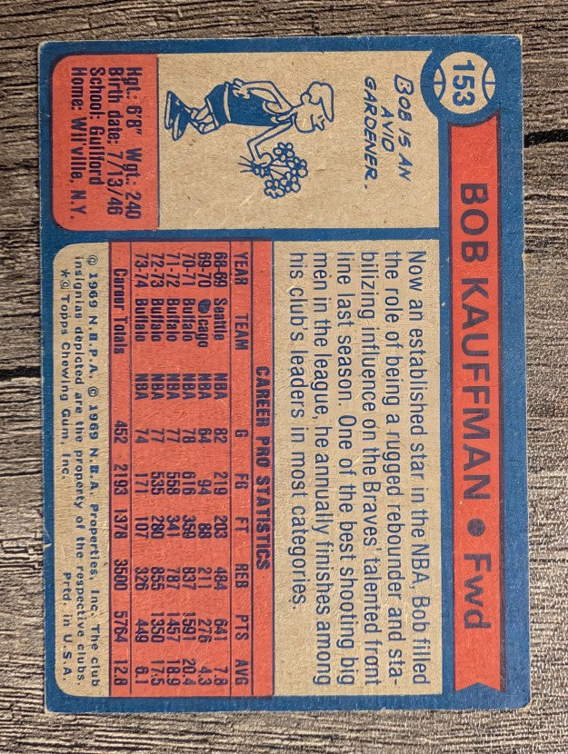 1974-75 Topps #153 Bob Kauffman (EX)