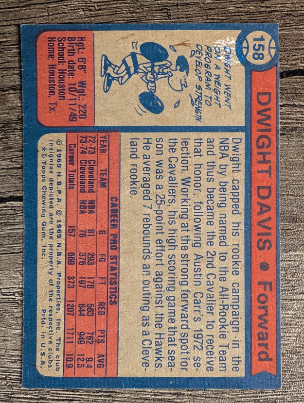 1974-75 Topps #158 Dwight Davis (EX)