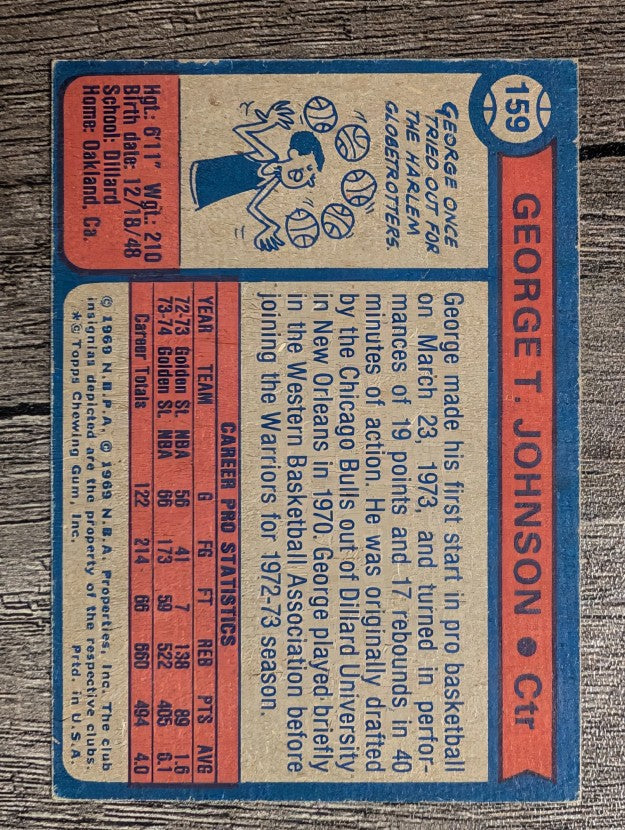 1974-75 Topps #159 George T. Johnson (EX)