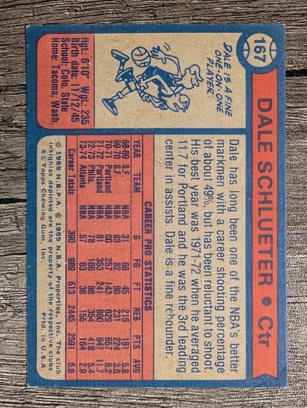 1974-75 Topps #167 Dale Schlueter (EX)