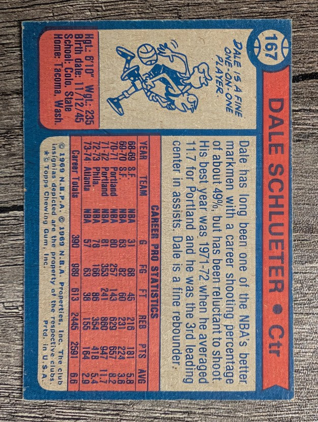 1974-75 Topps #167 Dale Schlueter (EX)