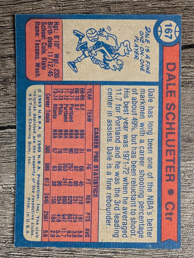 1974-75 Topps #167 Dale Schlueter (EXMT)