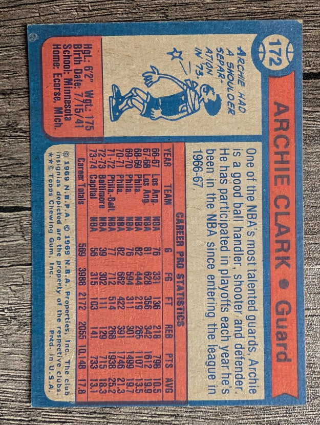 1974-75 Topps #172 Archie Clark (EXMT)