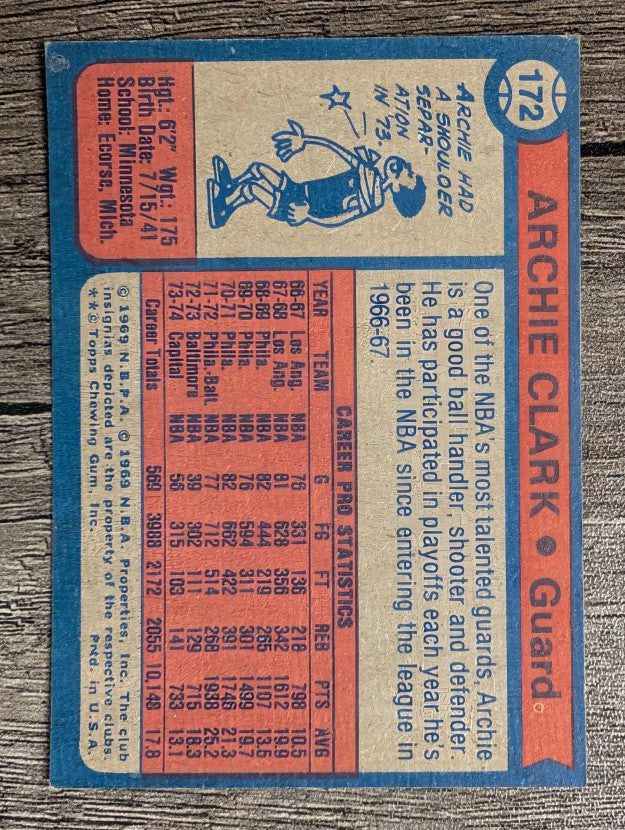 1974-75 Topps #172 Archie Clark (EX)