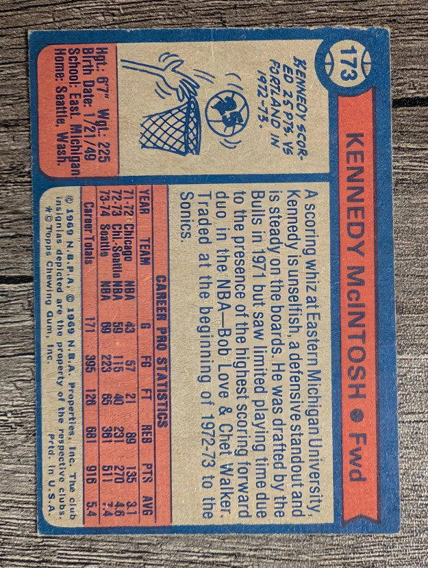 1974-75 Topps #173 Kennedy McIntosh (VG)