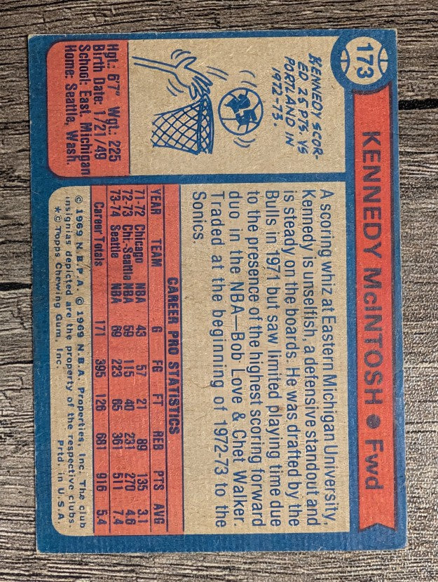 1974-75 Topps #173 Kennedy McIntosh (VGEX)