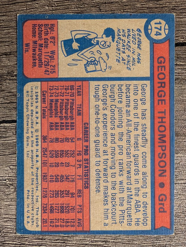 1974-75 Topps #174 George Thompson (EX)