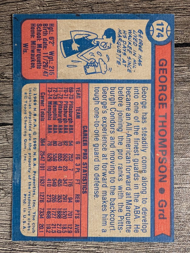 1974-75 Topps #174 George Thompson (EX)
