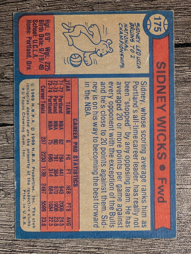 1974-75 Topps #175 Sidney Wicks (EX)