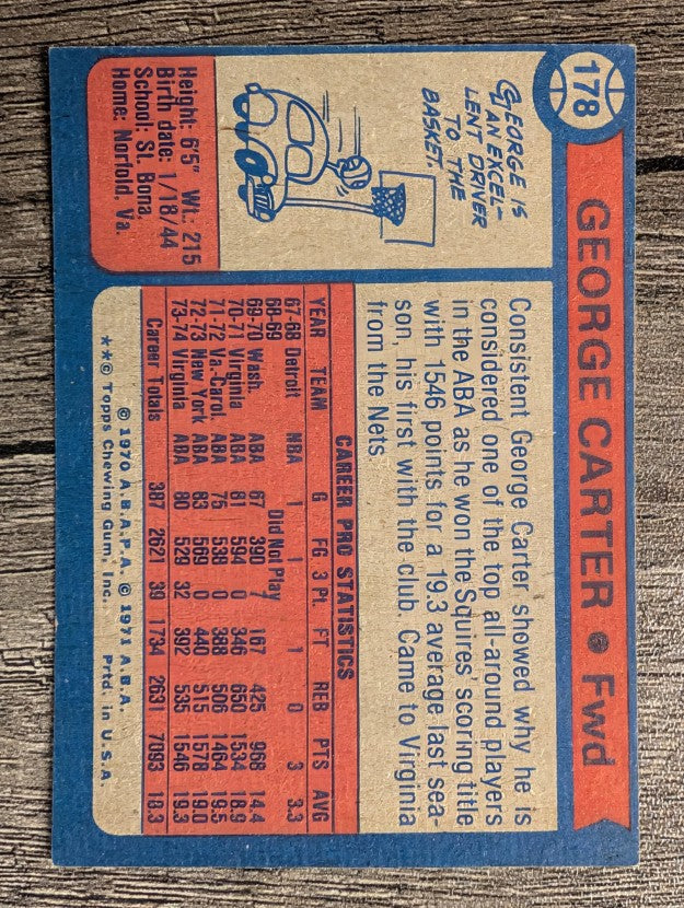 1974-75 Topps #178 George Carter (EX)