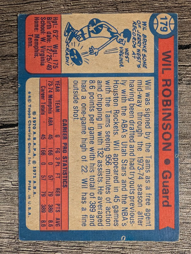 1974-75 Topps #179 Wil Robinson (VGEX)