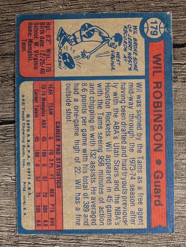 1974-75 Topps #179 Wil Robinson (VG)